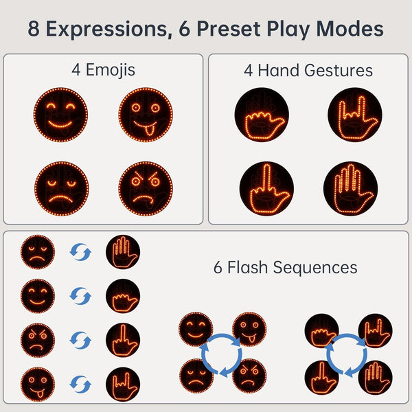 Afișaj LED Auto Emoțional