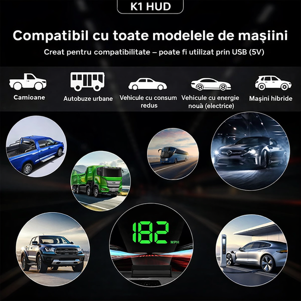 Afișaj Inteligent Auto